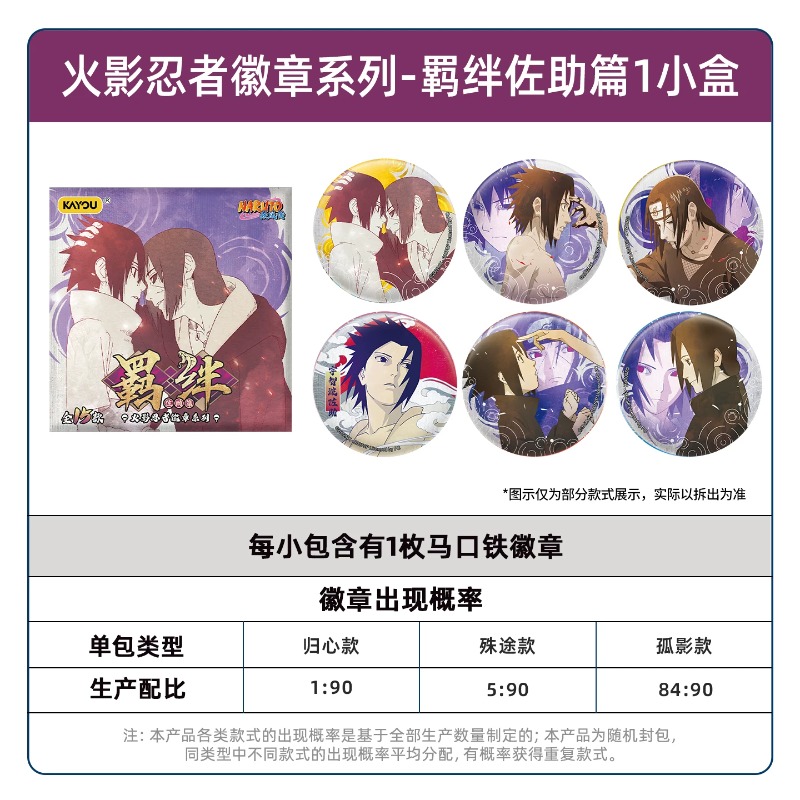 Authentic Kayou Naruto Badge S - đánh giá và giá Anime Merchandise Naruto