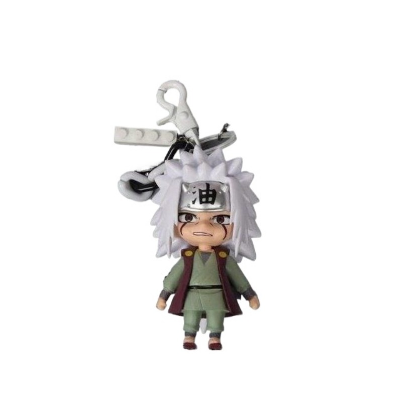NARUTO Anime Merchandise Carto - đánh giá và giá Anime Merchandise Naruto